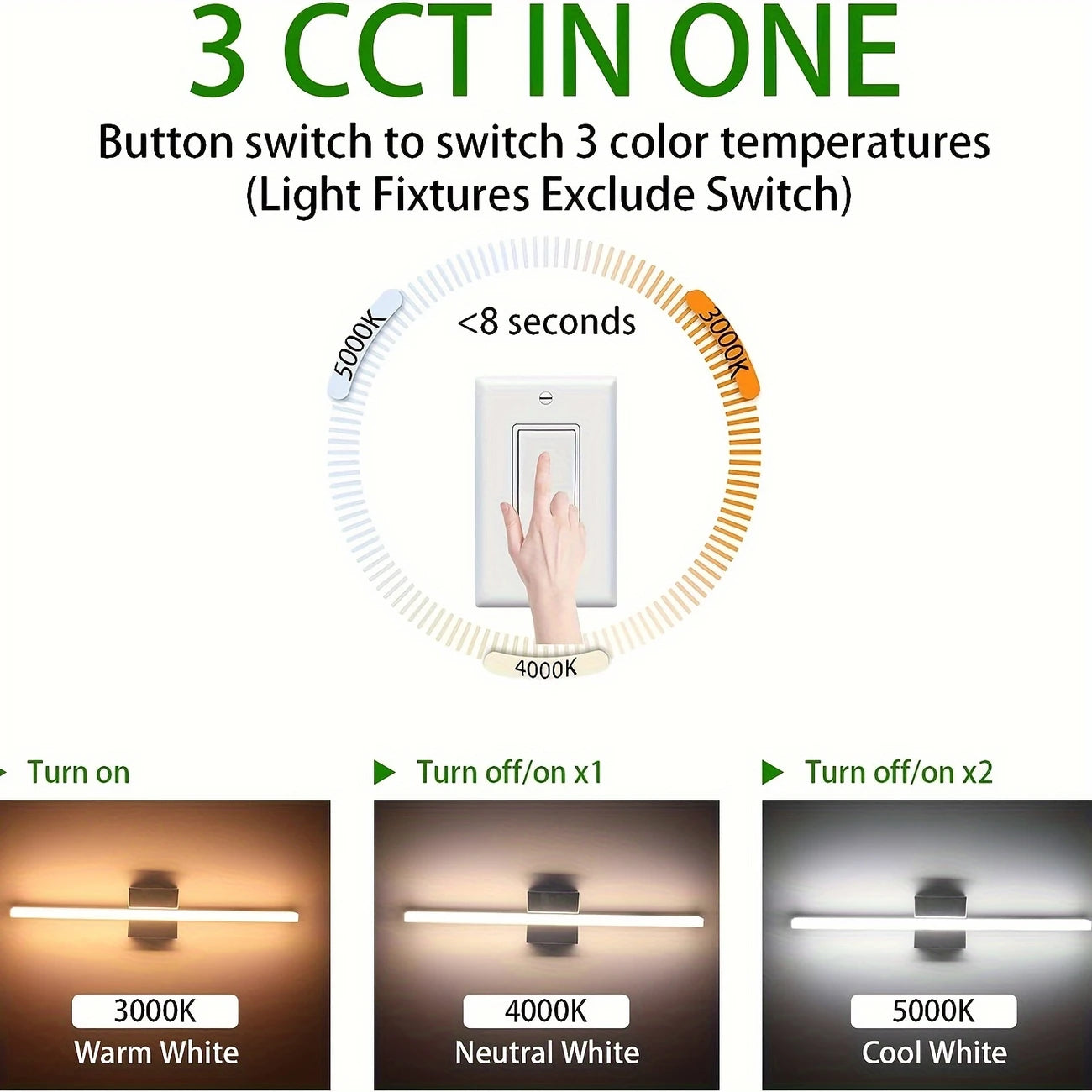 LED Vanity Light Black