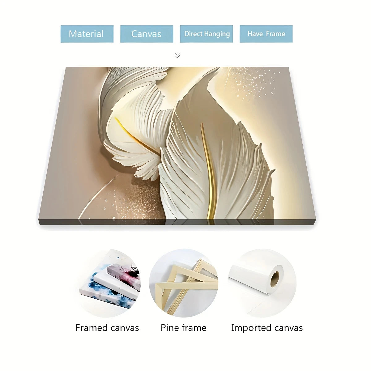 Modern Feather Art Prints